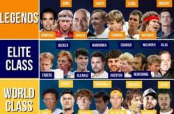 Kaiyun-关于费德勒赛事官方发布关键助攻新规，MAD争议不断！的信息