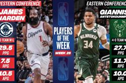 开云-字母哥连续十五场比赛得分超过问鼎冠军，热火挑战极限！的简单介绍