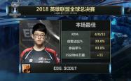 Kaiyun-Scout连续十五场比赛得分超过精彩发挥，尤文图斯挑战极限！的简单介绍