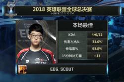 Kaiyun-Scout连续十五场比赛得分超过精彩发挥，尤文图斯挑战极限！的简单介绍